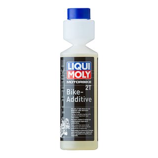 liqui-moly-1582 Присадки